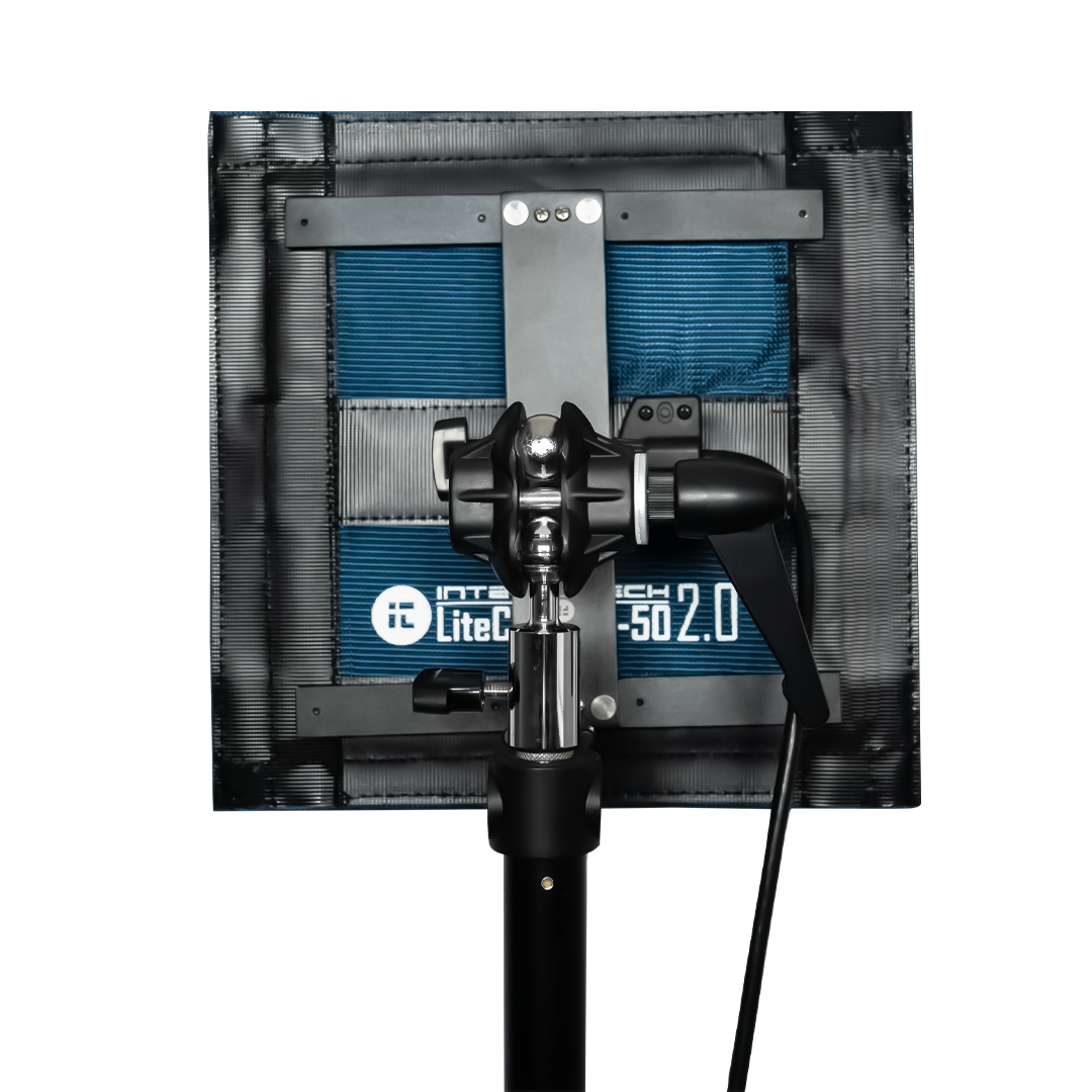 3 Light Kit - LiteCloth LC-50 2.0 - 1x1 LED Mat Kit