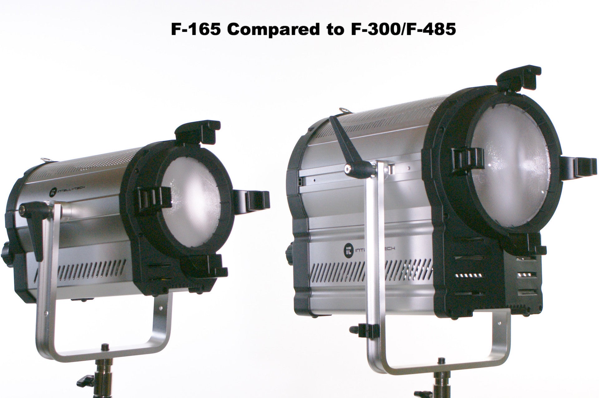 Light Cannon - F-165 5500k AC/DC - Battery & AC Power High Output 165W LED 5" Fresnel - W/ Wifi