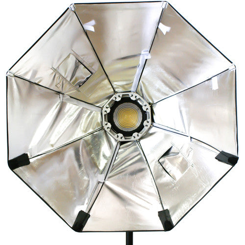 F-165 Softbox